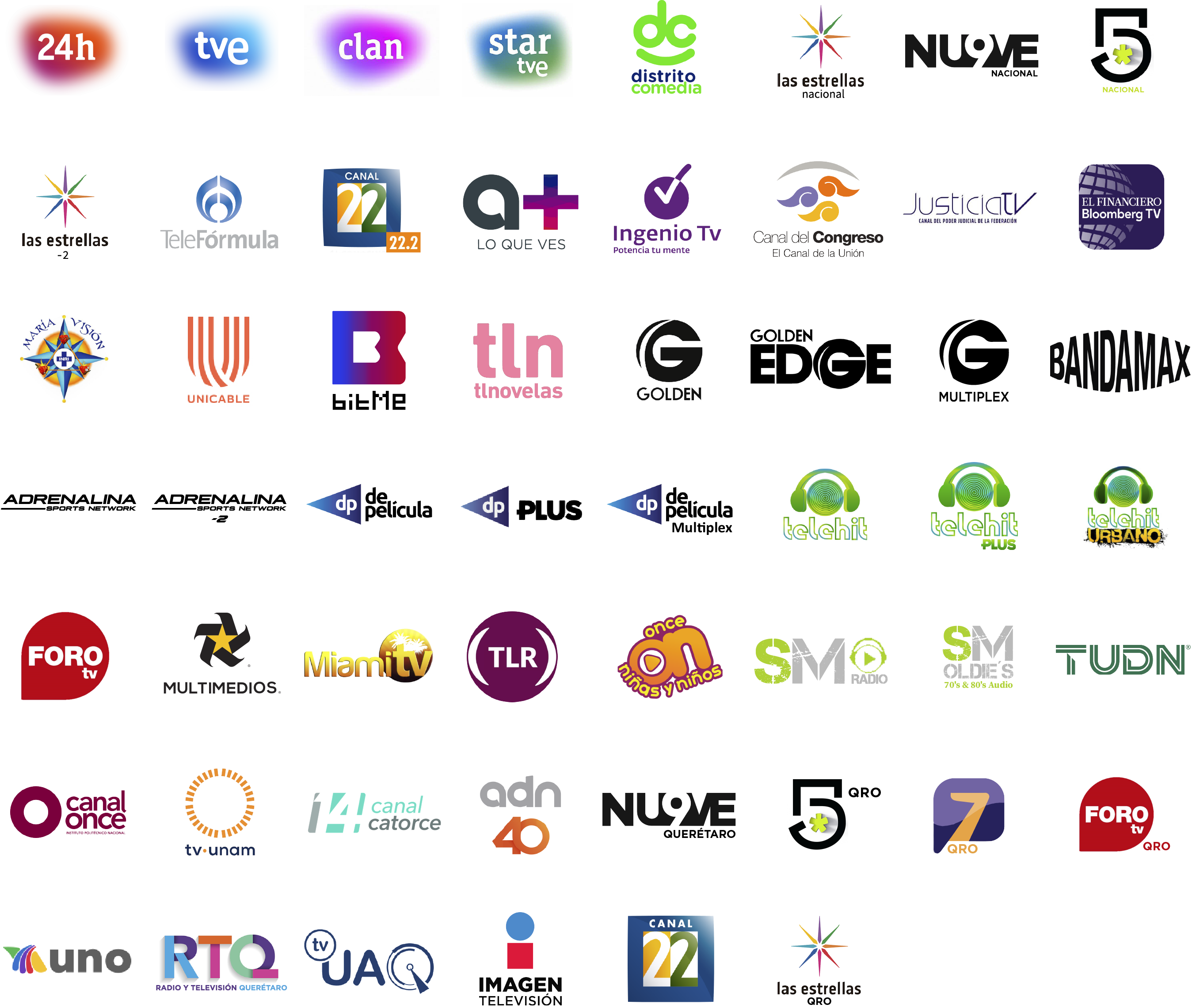 Que Contient Tv By Canal - Image to u